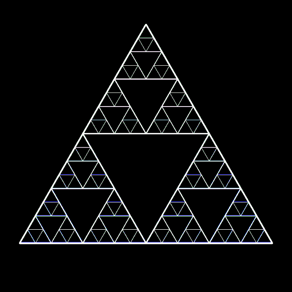 sierpinskiloop